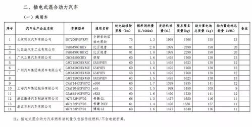 新买汽车可以抵扣多少