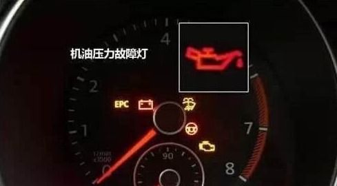 汽车显示剩下多少油